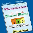 Grade-2-Maths-Mental Math-3-icoon