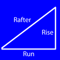 Rafter Length Calculator