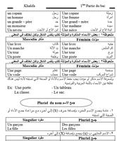 قواعد اللغة الفرنيسة بدون نت screenshot 3