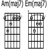 2 Schermata learning chord guitar easy way