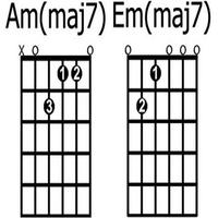 3 Schermata learning chord guitar easy way