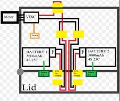 Apprentissage du moteur électrique - Schéma de câb Affiche