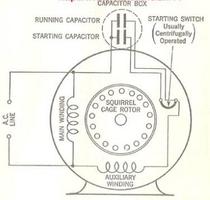 Learning Electrical Motor - Wiring Diagram screenshot 1