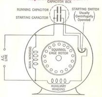 Apprentissage du moteur électrique - Schéma de câb capture d'écran 1