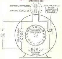Học cơ điện - Sơ đồ điện ảnh chụp màn hình 3