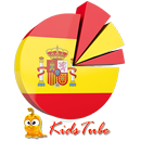 Learn Spanish with Videos APK