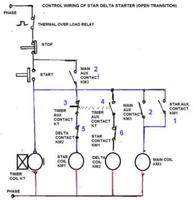 Learn Star Delta Wiring Diagram پوسٹر