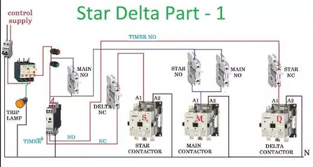 Learn Star Delta Wiring Diagram APK download