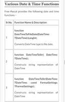 Learn Pascal programming Offline اسکرین شاٹ 3