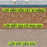 Kiểm toán kết cấu áo đường