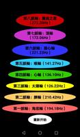 8大宇宙脈輪療愈音波（9小時版） gönderen