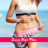 Zone Diet - Enter The Weight L ikon