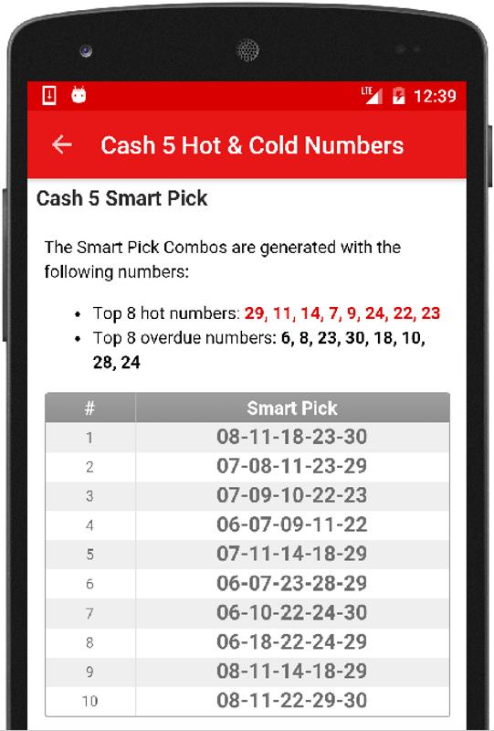 Results for Michigan Lottery APK Download - Gratis Hiburan