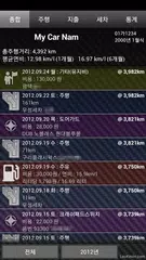 Descargar APK de 차계부 MarqueD