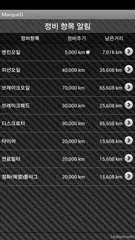 Descargar APK de 차계부 MarqueD