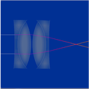 AndrOptics APK