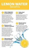 Lemon Water تصوير الشاشة 2