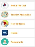 Ballia Tourism स्क्रीनशॉट 1