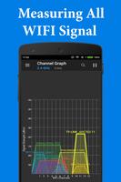 Wifi Analyzer Plus(+) پوسٹر