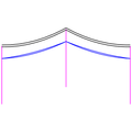 ”Ruling Span Calculator