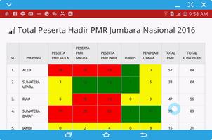 Jumbara PMR Nasional 2016 screenshot 3