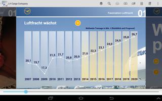 Lufthansa Cargo Company DE screenshot 1