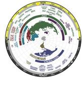 Poster World Time Disk