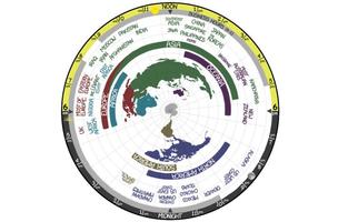 1 Schermata World Time Disk