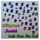 Icona Ukuran Jumlah Lusin Gross Rim Kodi