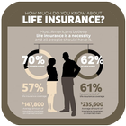 Life Insurance Health أيقونة