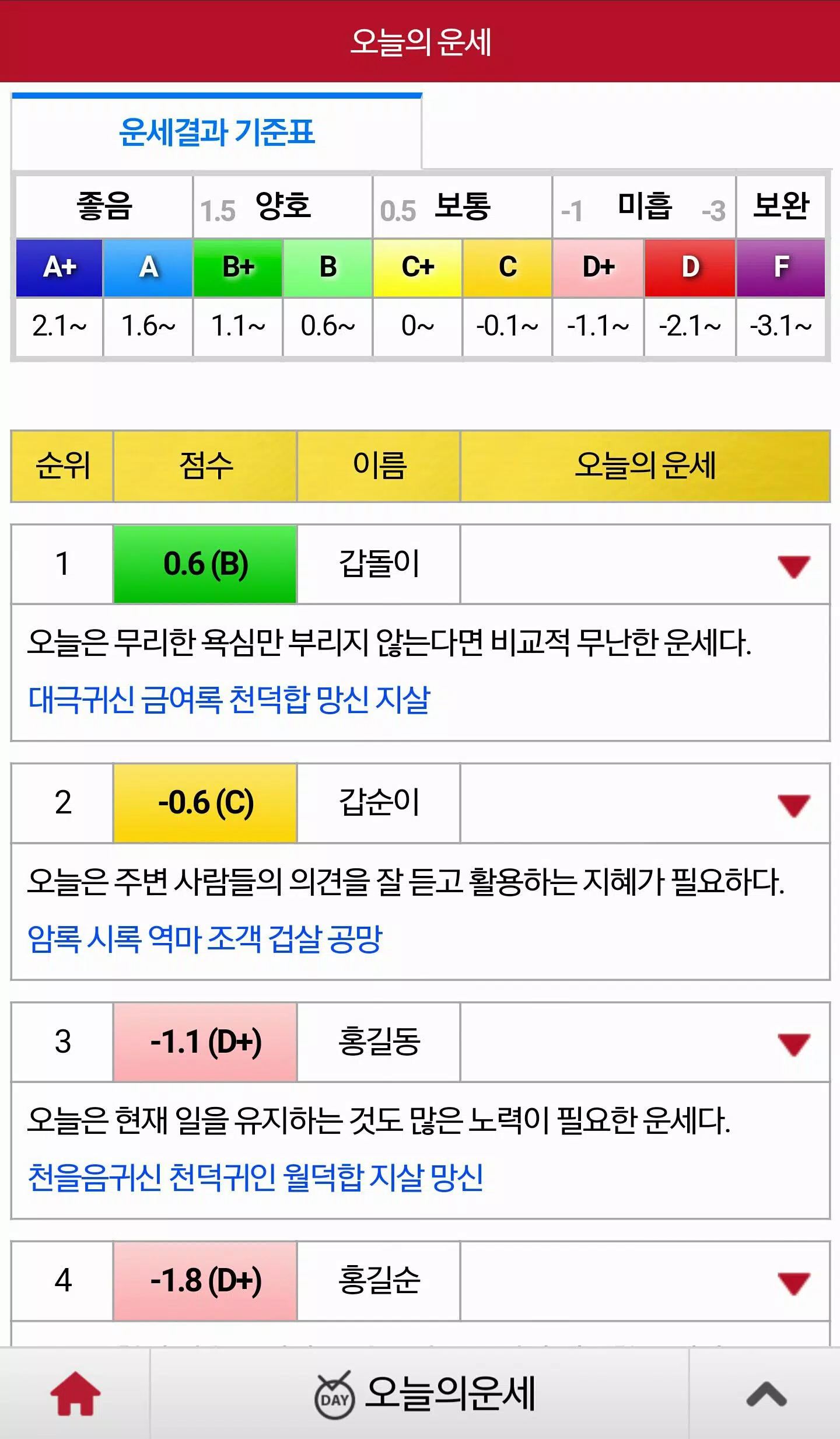 라이프맵 - 운세 궁합 사주 달력 사주명식 APK for Android Download 라이프맵 - 운세 궁합 사주 달력 사주명식 Apk For Android Download