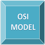 OSI Model simgesi