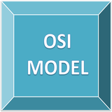 OSI Model 图标