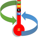 Temperature Converter