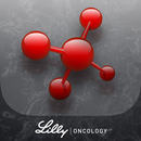 Lilly Oncology Pipeline aplikacja