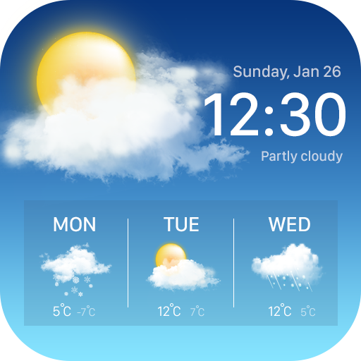 il meteo - previsioni del tempo