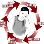 Anxiety Relief Technique  For Stress Panic Attack icon