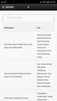 Kumpulan Peribahasa Indonesia dan Artinya captura de pantalla 2
