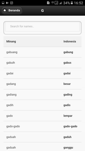 Kamus Bahasa Minang Terjemahan Offline Apk 1 0 Download For Android Download Kamus Bahasa Minang Terjemahan Offline Apk Latest Version Apkfab Com
