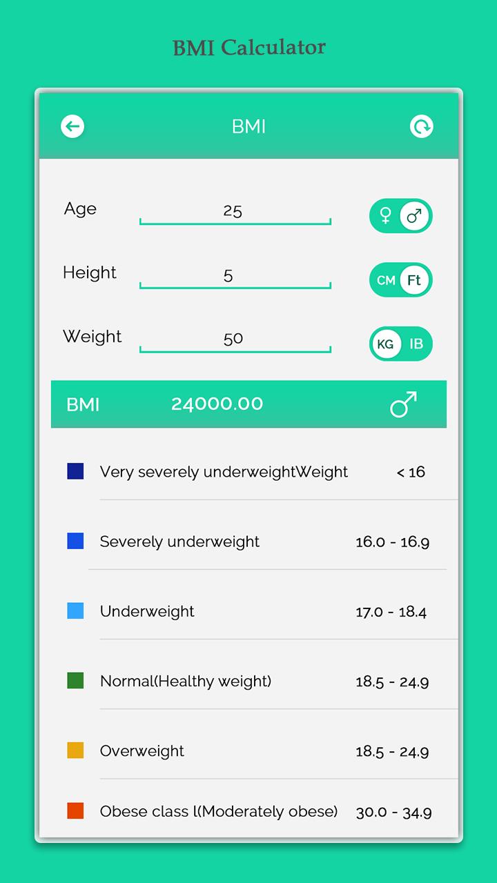 Bmi Calculator Bmr And Weight Loss Calculator For Android Apk