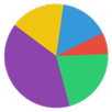 lipsol APK