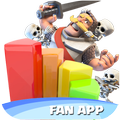 Deck Analyzer for Clash Royale