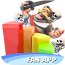 卡组分析器 – 皇室战争 APK