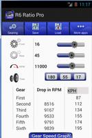 Yamaha R6 Gear Ratio Pro اسکرین شاٹ 1