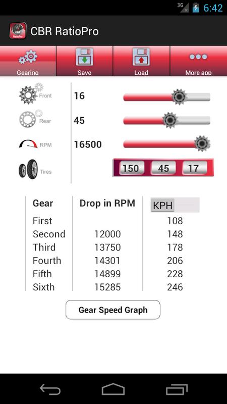 Cbr 600 Gear Ratio Pro For Android Apk Download