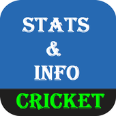 Cricket Talk: Live News & Info icon