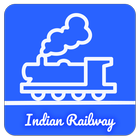 Live Train Status : PNR Status & Railway Info आइकन