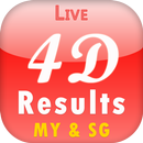 Live 4D Results 2018 APK