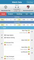 NG Scores - live football odds & results 截图 2