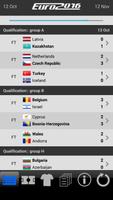 LiveScore Euro 2016 海报